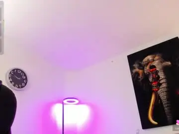 Chaturbate Adult Video Chat of nicolass_fellener