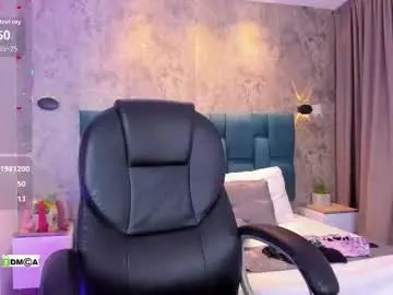 Chaturbate Free Live Porn of susanasmith18