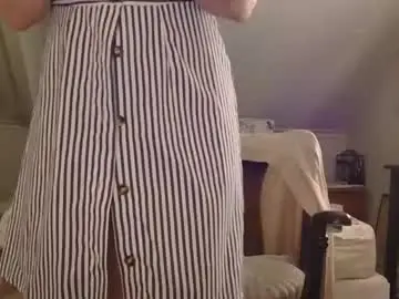 Chaturbate Free Porn Cam of who_is_miss_dior