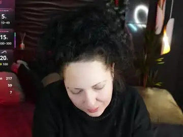 Chaturbate Adult Webcam of anita_muse