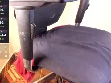 Chaturbate Live Sex Cam of patrick_hot69