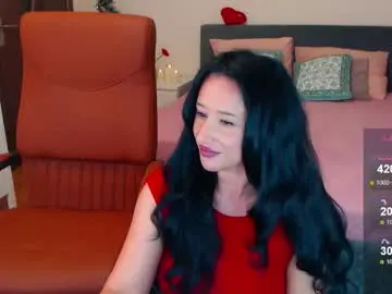 Chaturbate Adult Video Chat of uniquemissy