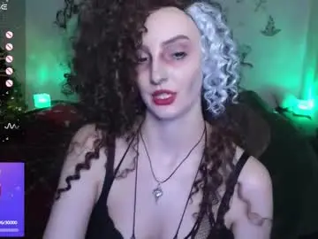 Chaturbate Adult Webcam of fluffy_muffin3