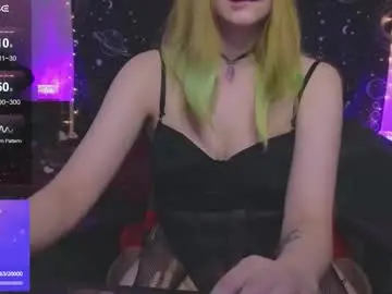 Chaturbate Sex Cam of fluffy_muffin3