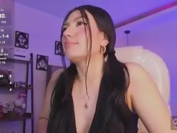 Chaturbate Adult Webcams of miller_vanessa_