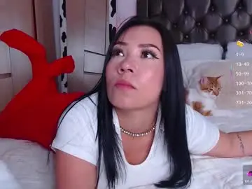 Chaturbate Adult Webcams of naomi_wong