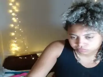 Chaturbate Free Porn Cam of victoria_miler