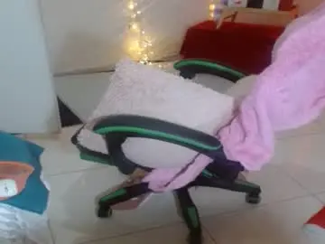 Chaturbate Free Porn Cam of victoria_miler