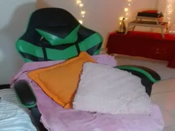 Chaturbate Sex Cam of victoria_miler