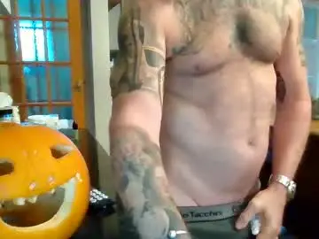 Chaturbate Sex Chat of masked_masturbation_couple