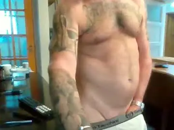 Chaturbate Free Porn Cam of masked_masturbation_couple