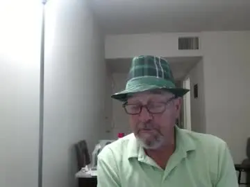 Chaturbate Best Webcam of pipewizard