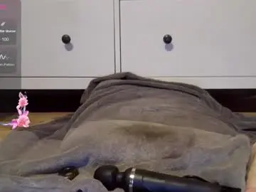 Chaturbate Adult Webcams of harddom95