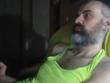 Chaturbate Free Live Porn of pollito1985