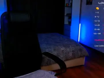 Chaturbate Sex Chat of astrea_sensual