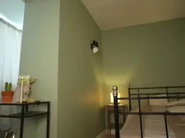 Chaturbate Free Porn Cam of sunrisealice