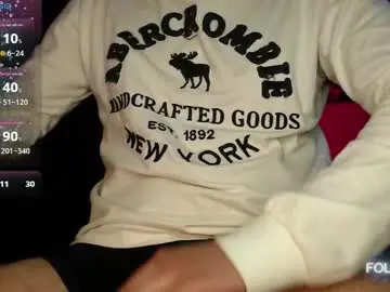 Chaturbate Best live sex cam show of tom_kio