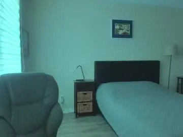 Chaturbate Best live sex cam show of winter_miracle