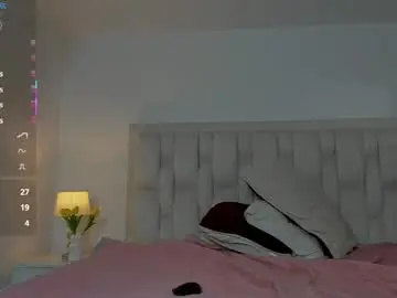 Chaturbate Best live sex cam show of amber_rose23