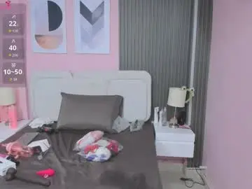 Chaturbate Sex Chat of honey_sofii_