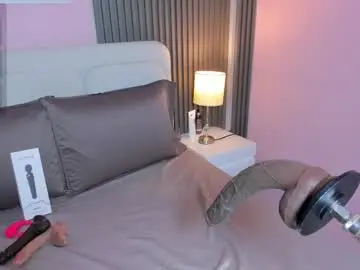 Chaturbate Live Sex Cam of honey_sofii_