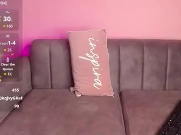 Chaturbate Adult Video Chat of sweet_honey_wet