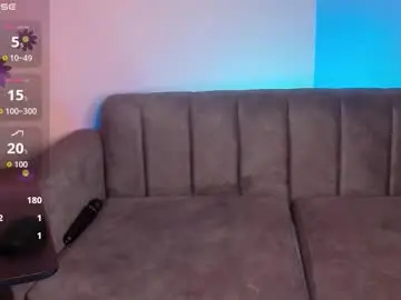 Chaturbate Best live sex cam show of sweet_honey_wet