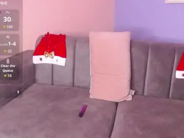 Chaturbate Nude Webcam of sweet_honey_wet