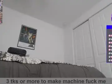 Chaturbate Sex Chat of camillacassidy