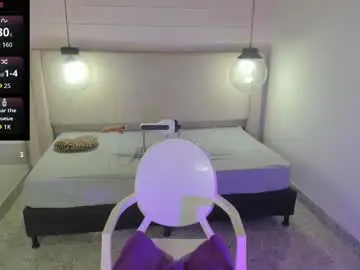 Chaturbate Live Sex Cam of isabelfernandez1