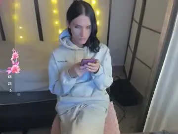 Chaturbate Adult Webcam of isabelfernandez1