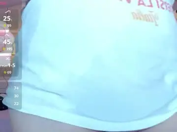 Chaturbate Free Porn Cam of kittytimberlake