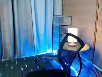 Chaturbate Live Sex of naughtyfuck_boy