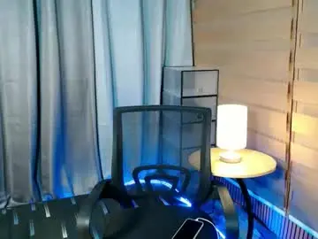 Chaturbate Sex Chat of naughtyfuck_boy