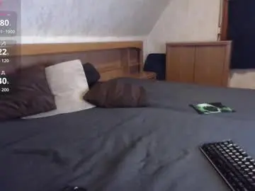 Chaturbate Live Sex Cam of nixan85