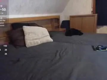 Chaturbate Free Live Porn of nixan85