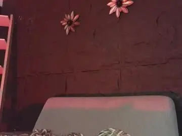 Chaturbate Adult Webcam of paulo527