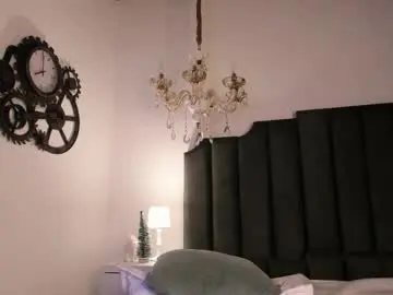 Chaturbate Sex Cam of cleopatraa1