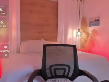 Chaturbate Adult Webcams of heidishayk