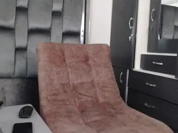 Chaturbate Best Webcam of jean_foster