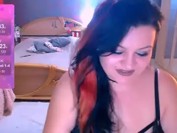 Chaturbate Nude Webcam of lagerthaa1