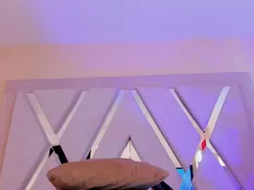 Chaturbate Adult Video Chat of maddison_copper