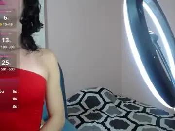 Chaturbate Free Live Porn of prinsess_sarita