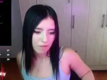 Chaturbate Adult Webcam of velvet_28_