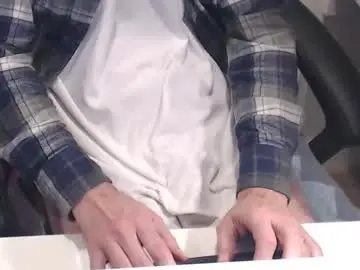 Chaturbate Adult Webcam of nwih2018