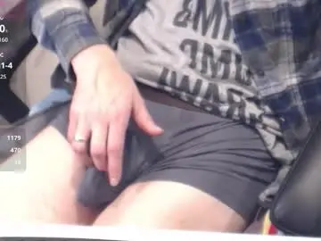 Chaturbate Adult Webcam of nwih2018