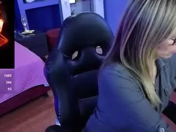 Chaturbate Adult Webcams of scarlett_079