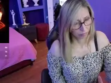 Chaturbate Nude Webcam of scarlett_079