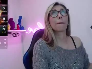 Chaturbate Sex Cam of scarlett_079