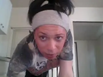 Chaturbate Sex Cam of victoria52840